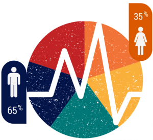 Infografik_free_Canva