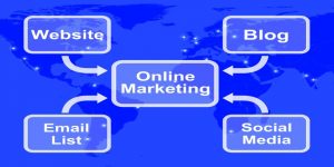 Internet-Marketing