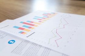 resporting-analysen