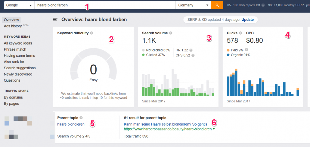 Neue Keywords finden mit ahrefs