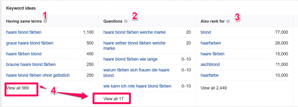 Keywort Ideen mit Ahrefs finden