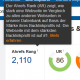 Hilfe zur Metrik bei ahrefs