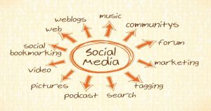 Social Media Content 